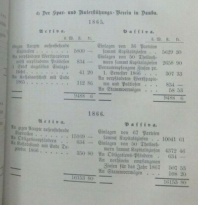 Gewerbekammer dauba.jpg